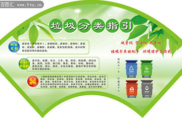 垃圾分類七大門派 你知道幾個？